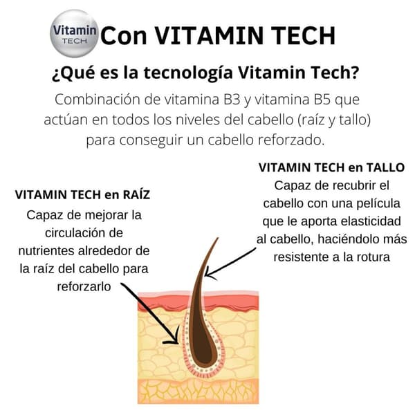 Stylingel Giorgi Nº9 Absolute Titanium 240 ml