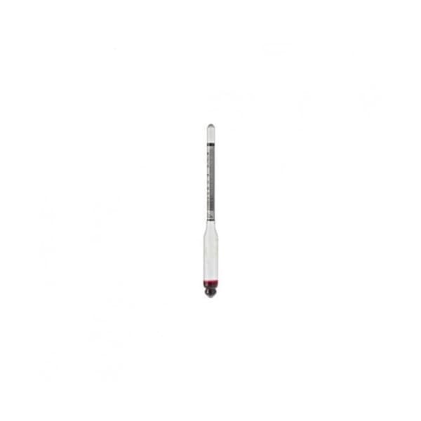 Alkoholmeter - Cartier og Gay Lussac-skala
