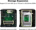 Miniatyrbild 6 av 6: ECS Elitegroup LIVA Z3 Jasper N6000-125 Barebone (95-699-OA4012)