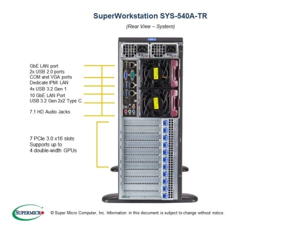 Supermicro SYS-540A-TR, Full-Tower, Intel® C621, SATA, Ethernet/bredbåndsforbindelse, 2200 W