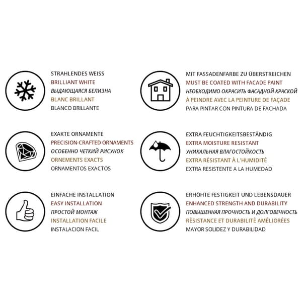 Stukliste Profhome 401101 stil Nyklassicisme