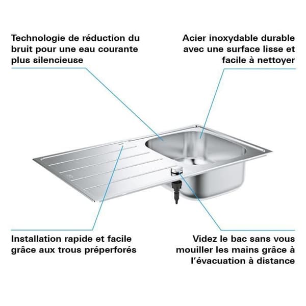 Vask - rustfrit stål - GROHE
