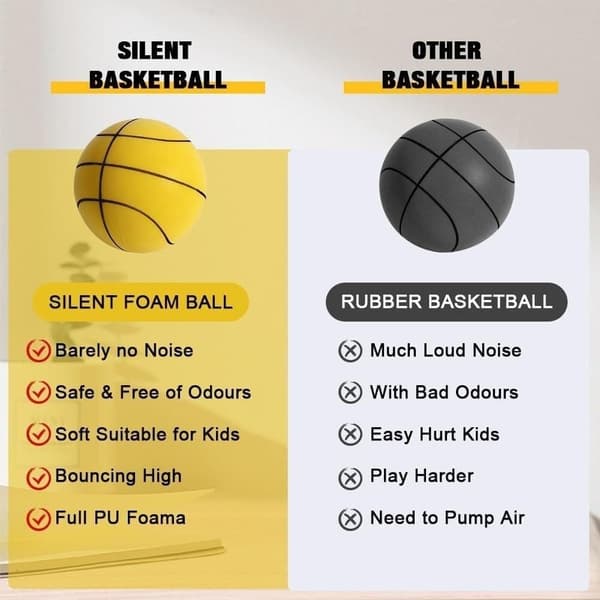 OBOSOE Ny Silent Basketball Dribbling Indendørs Skum Træningsbold, Silent Bounce No Noise Basketball