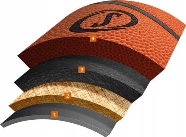 Basketball Spalding TF1000 Legacy FIBA