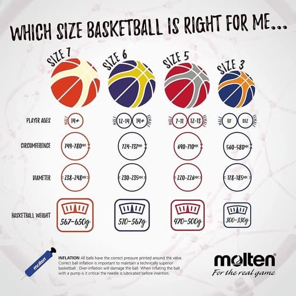 Baskettball - MOLTEN - B7G2000 - Träning - Gummi - Orange