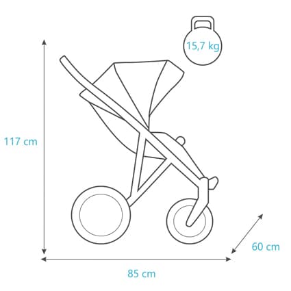 Romantic Travel System - Black