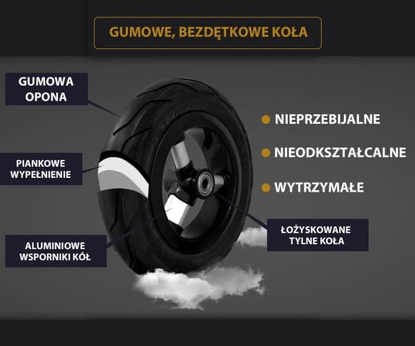 Qplay Tricycle Rito Air Grey