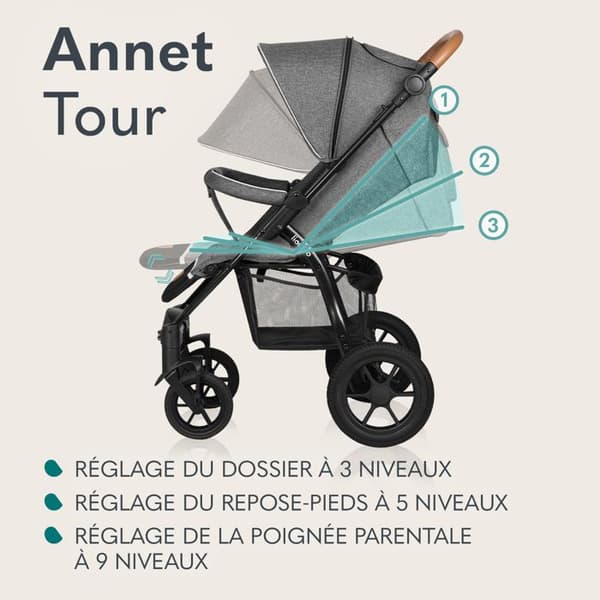 Terrängvagn LIONELO Annet Tour - Upp till 22 kg - Stora hjul - Tillbehör - Dreamin'