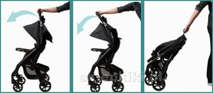 Joie Muze Lx Coal -rattaat