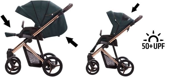 Bebetto 2in1 Flavio Premium Class Stella 03 monitoimirattaat