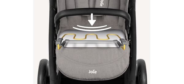 Joie Litetrax Pro -rattaat, Shale
