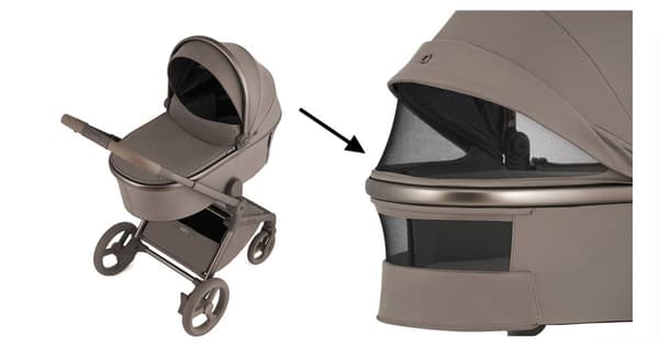 Anex Flo 2in1 Astra monitoimirattaat