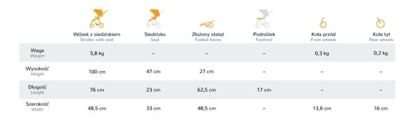Espiro Pop 2025 -rattaat 07 Jelly Bean