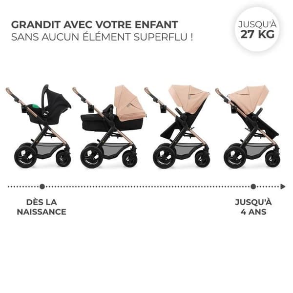 Kinderkraft MOOV2 AIR Barnvagn 3 i 1, Resesystem från födseln till 27 kg, Bilbarnstol Mink PRO I-Size ingår, Grå