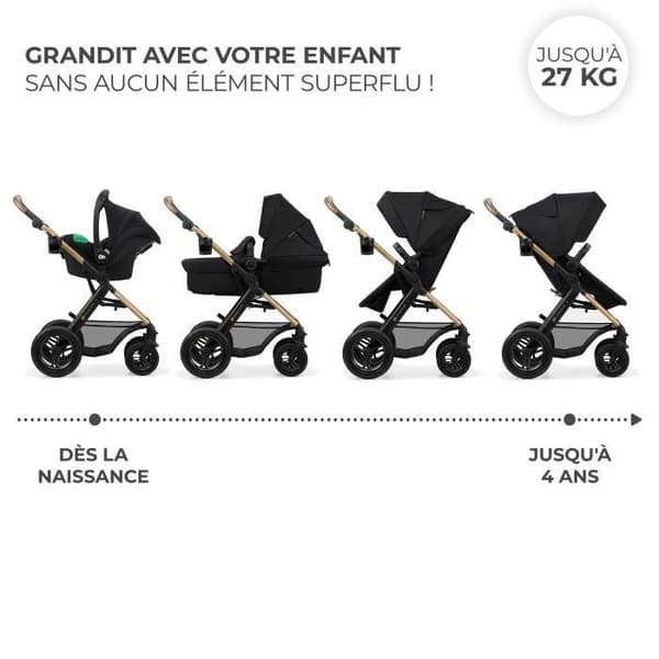Kinderkraft MOOV2 AIR Barnvagn 3 i 1, Resesystem från födseln till 27 kg, Bilbarnstol Mink PRO I-Size ingår, Svart