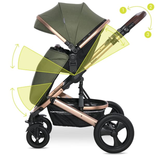 Lorelli Boston - 2-i-1 multifunktionell barnvagn | Loden Green + adaptrar