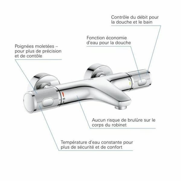 Vandhane Grohe 34788000 Metal