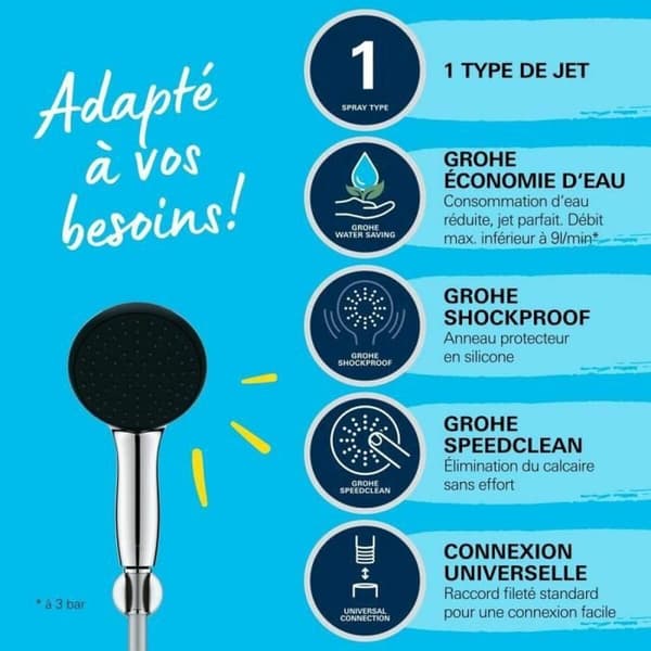 Brusehoved Grohe Plastik