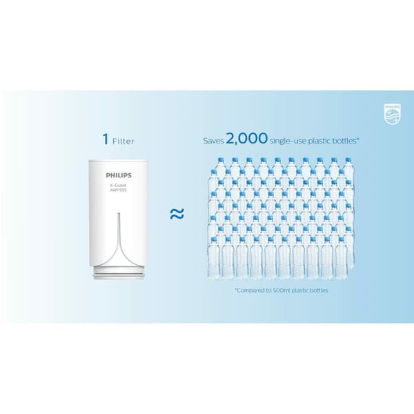 Kranfilter Philips AWP1775CH/10 Plast