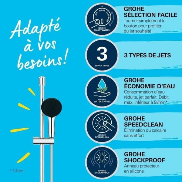 Duschpelare Grohe Vitalio Start 110 ABS Plast