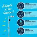 Miniatyrbillede 4 af 4: Søjler til brusebade Grohe Vitalio Start System 250 Plastik