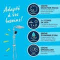 Pikkukuva 4 / 11: Suihkukolumni Grohe ABS