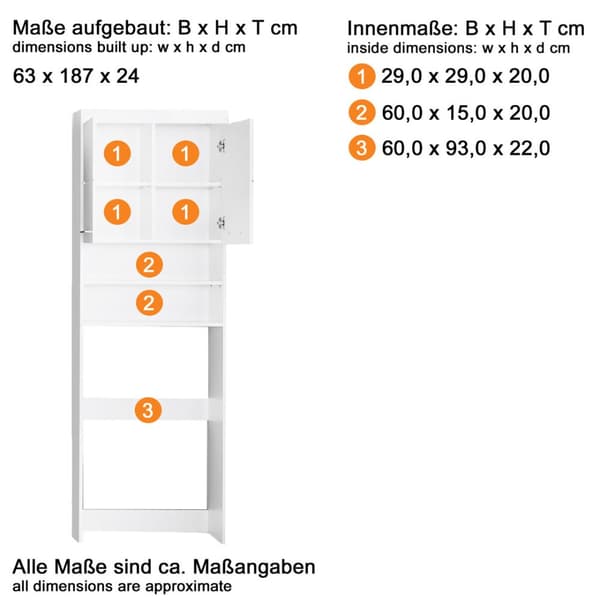 AmandaMandoBea badrumsskåp för tvättmaskin 2 dörrar, 2 öppna hyllplan grå, agave högglans.