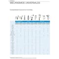 Miniatyrbild 2 av 2: Roca A822504400 Universal bottenmatningsmekanism med metallgänga