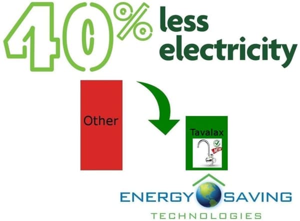 Tavalax Instant Tankless Elektrisk vattenvärmare Kran