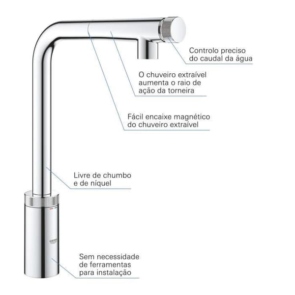 GROHE Minta SmartControl diskblandare 31613000 - Utdragbar spray - 140° vridbar rörpip - Justerbart flöde - Krom
