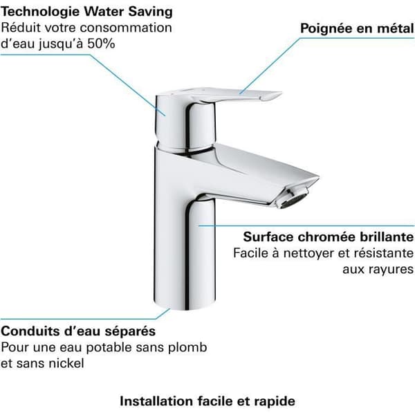 GROHE QUICKFIX Start engrepps tvättställsblandare - vattenbesparing - klick-klack avfall ingår - storlek S