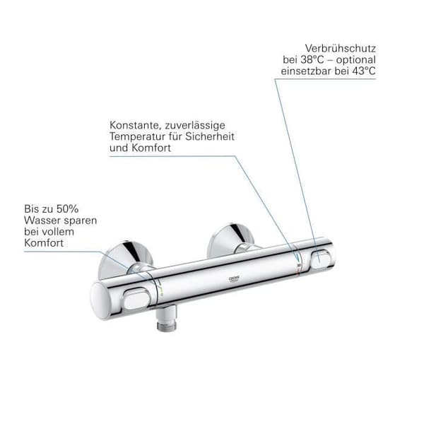 GROHE Precision Flow termostatisk duschblandare - Väggmontering - Skydd mot skållning - Krom