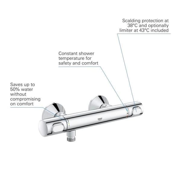 GROHE Precision Flow termostatisk duschblandare - Väggmontering - Skydd mot skållning - Krom
