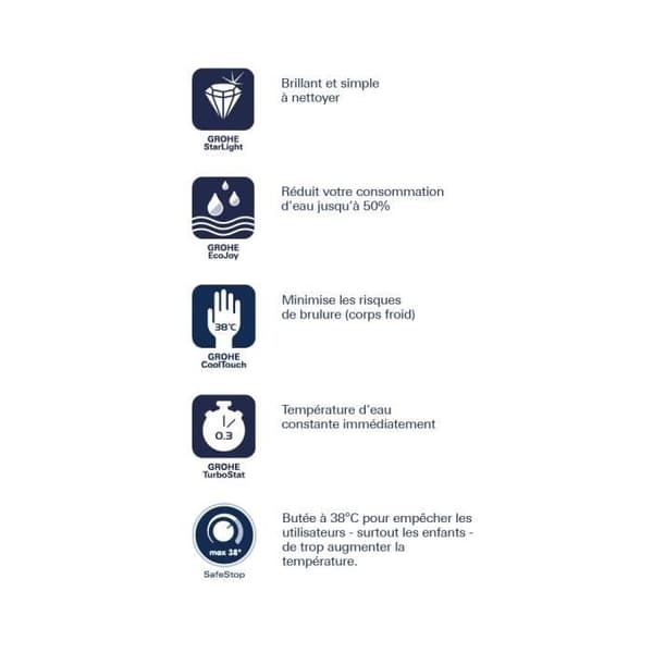 GROHE Precision Feel termostatisk duschblandare - Krom - Vattenbesparande - Metall