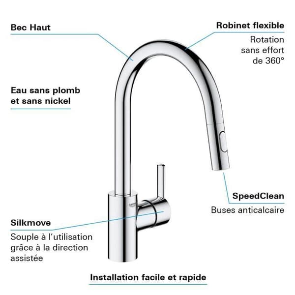 GROHE Feel diskbänkskran, utdragbar spray, 360° rotation, U-pip, 2-jet-avledare, köksblandare 31486001