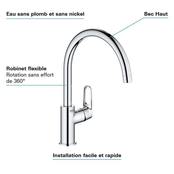 GROHE BauFlow Engrepps diskbänksblandare, krom (31538001)