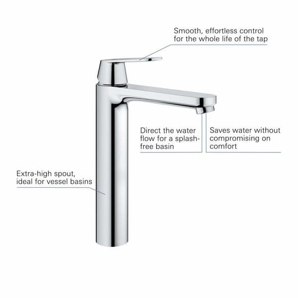 Grohe - Eurosmart Cosmopolitan, engrepps tvättställsblandare storlek XL, krom (23921000)