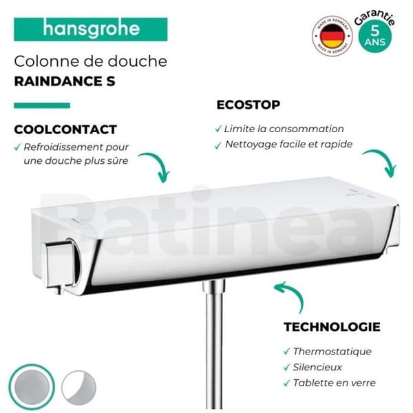Ecostat termostatisk duschblandare ...