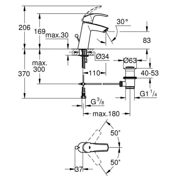 GROHE Eurosmart Cosmopolitan tvättställsblandare med medium pip - Krom - Enkelhål - 23322001