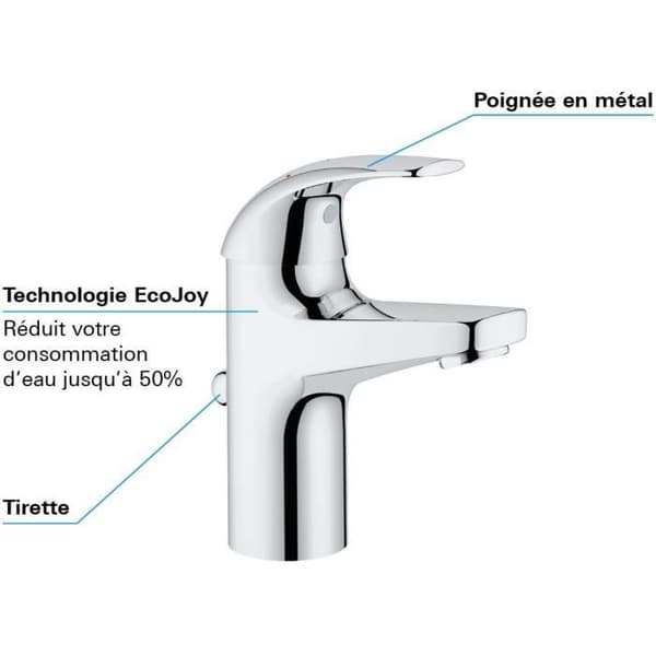 GROHE Start Curve ettgrepps handfatsblandare, S-storlek, krom, 23765000