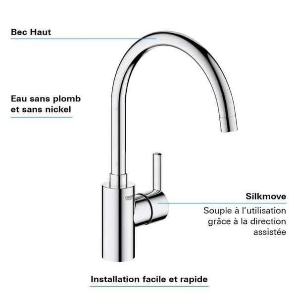 GROHE Feel Ettgreppsblandare för diskho Krom 32670002