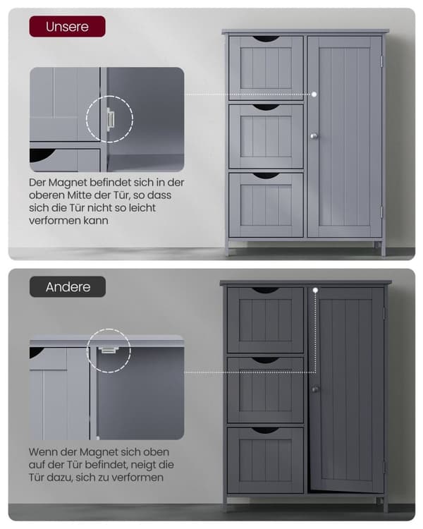 Rootz MDF Badeværelsesskab - Dove Grey - Opbevaringsorganisering - Justerbar hylde - 30cm x 60cm x 81cm. Vægt: 14,2 kg. Max belastning: 40 kg øverste