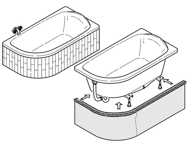 Styrofoam-beklædning til halvcirkelformede hjørnebadekar