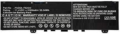 CoreParts MBXDE-BA0062 notebook reservedel batteri/genopladeligt batteri (MBXDE-BA0062)