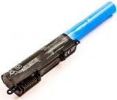 CoreParts - Laptop batteri (svarende til: Asus A31N1519) Lithium-Ion 4 celler 2200 mAh 24 Wh - til ASUS VivoBook X540LA, X540LJ, X540SA, X540SC, X540Y