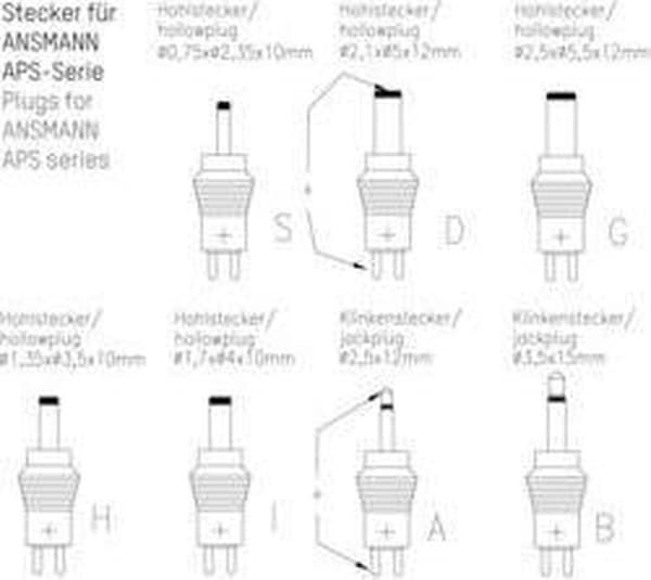 Ansmann 1201-0025 Pistokevirtalähde, säädettävä 15 V/DC, 13,5 V/DC, 12 V/DC, 9 V/DC, 7,5 V/DC, 6 V, 5 V/DC 2250 mA 27 W