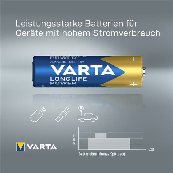 Varta LR6/AA (Mignon) (4906) batteri, 12 st. box alkaliskt manganbatteri, 1,5 V
