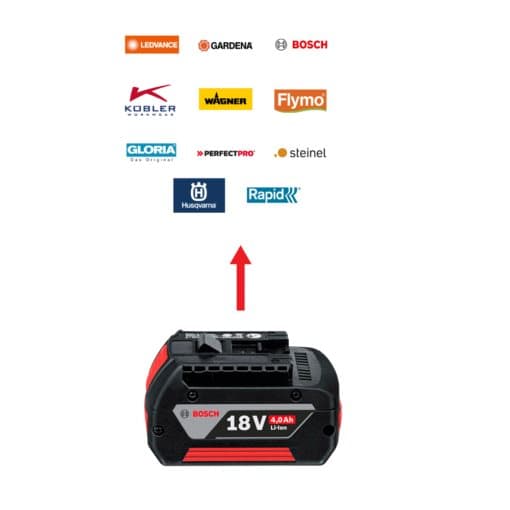 Batteriadapter Bosch till Power4all