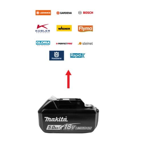 Batteriadapter Makita till Power4all