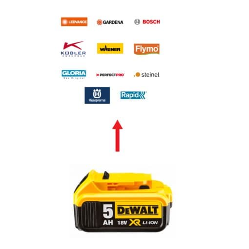 Batteriadapter Dewalt till Power4all